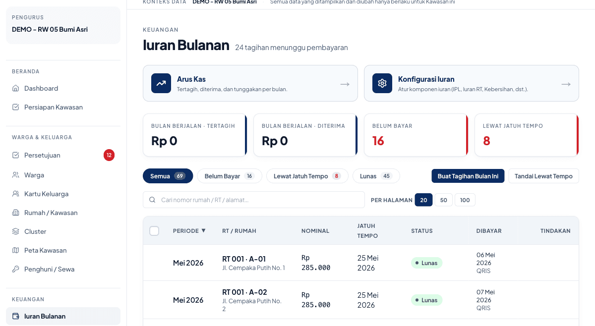 Konsol admin Iuran Bulanan: ringkasan tagihan, status pembayaran, dan daftar rumah